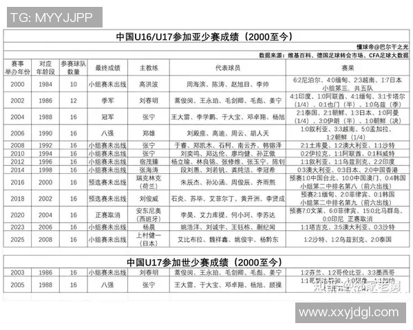 2023年中国足球明星最新排名揭晓谁将成为新一代球坛领军人物